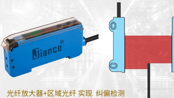 JIANCE糾偏傳感器解決方案，實(shí)現(xiàn)高精度糾偏